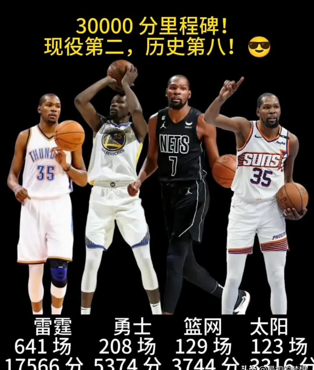 字母哥三巨头联手，杜兰特得分突破，独行侠冲击季后赛！